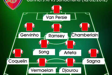 How Arsenal lined up last time they lost to Sunderland with Arteta, Ramsey and Van Persie ahead of..