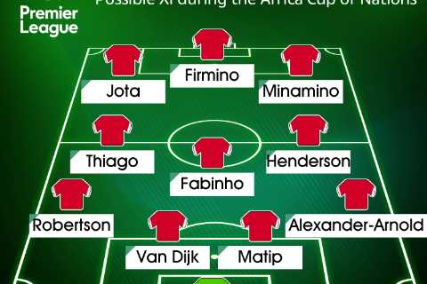 How Liverpool could line-up during Africa Cup of Nations with Mohamed Salah and Sadio Mane both..