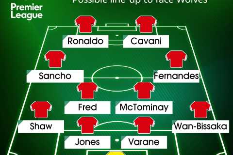 How Man Utd could line up against Wolves with Phil Jones set for first start in two years and Harry ..