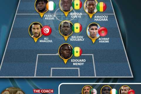 African Team of the Year revealed ahead of AFCON with Liverpool pair Salah and Mane among Prem..