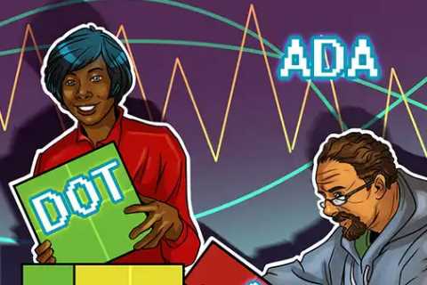 Price analysis 1/12: BTC, ETH, BNB, SOL, ADA, XRP, LUNA, DOT, AVAX, DOGE