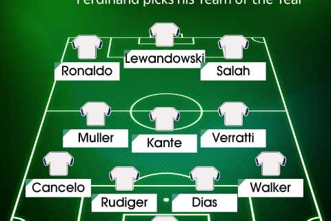 Man Utd icon Rio Ferdinand names Cristiano Ronaldo in his Team of the Year but snubs Lionel Messi..