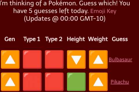 Squirdle is a Wordle clone that only the most diehard Pokemon fans have a chance of solving