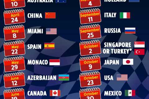 F1 calendar 2022: Grand Prix schedule, testing, tracks and results as Hamilton aims to regain crown ..