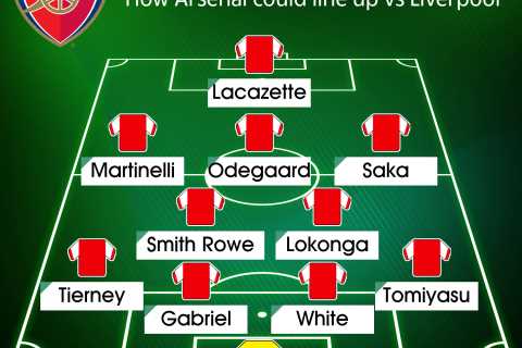 How Arsenal could line up against Liverpool with Arteta just managing to scrape team together amid..