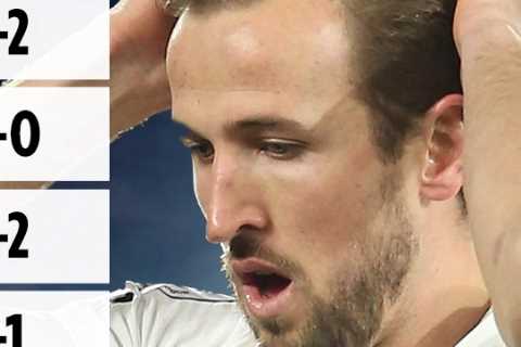 Tottenham’s woeful away record at Premier League Big Six rivals revealed after latest defeat to..