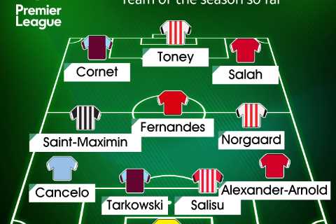 Premier League team of the season according to stats including Man Utd keeper David de Gea and..