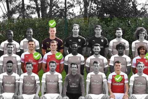 Mikel Arteta’s incredible Arsenal cull revealed with just SEVEN left of 28-man squad that boss..