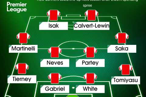 How Arsenal could line-up after biggest transfer spend in their history including Calvert-Lewin,..