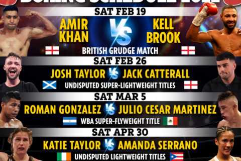Boxing schedule 2022: Upcoming fights, fixture schedule including Khan vs Brook and Fury’s clash..