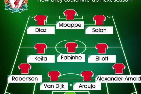 How Liverpool could line-up next season with stunning Kylian Mbappe transfer adding to star-studded ..