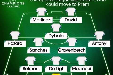Champions League XI of last-16 stars who could be Premier League players next season like Martinez..