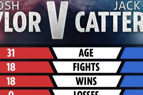 Josh Taylor vs Jack Catterall tale of the tape: How Scot and Englishman compare ahead of huge..