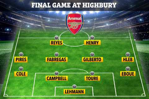 Where Arsenal’s final XI to play at Highbury 16 years ago are now