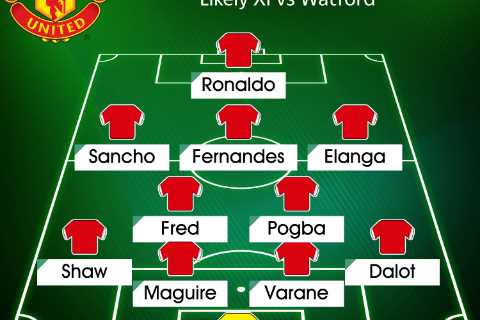 How Man Utd could line up against Watford with two key players ruled out and Anthony Elanga pushing ..