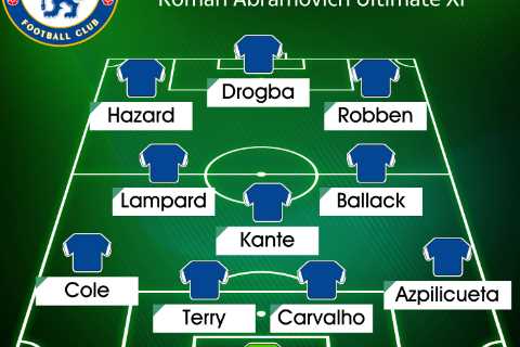 Chelsea’s ultimate XI from Roman Abramovich era would walk the Champions League and cost £200m