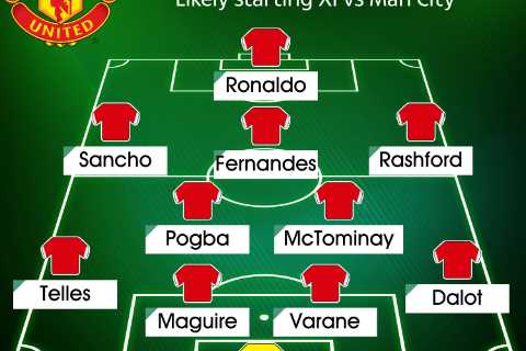 How Man Utd could line up in City derby with Cristiano Ronaldo starting but ‘question marks’ over..