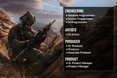 Call of Duty Warzone is coming to MOBILE – when will it launch on iPhone and Android?