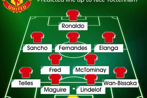 How Man Utd could line up against Tottenham with De Gea set to MISS clash with Covid and Cristiano..