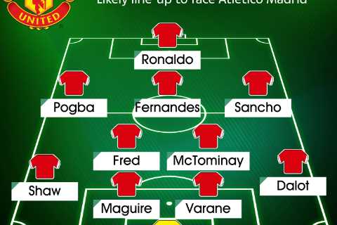 How Man Utd could line-up against Atletico Madrid in Champions League with Bruno Fernandes and Luke ..
