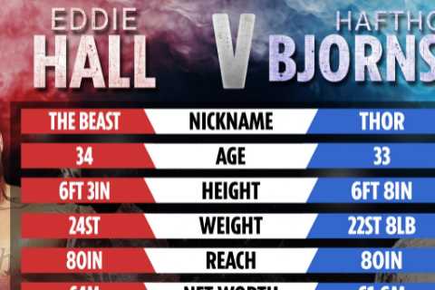 Eddie Hall vs Thor live stream and TV channel FREE – how to watch HUGE fight without paying a penny