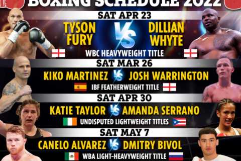 Josh Warrington vs Kiko Martinez LIVE: Stream, start time, TV channel and undercard for world title ..