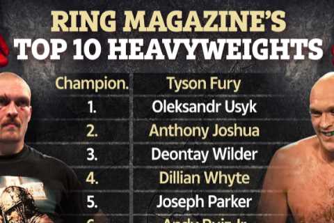 Ring Magazine’s Top ten heavyweight rankings with Usyk above Anthony Joshua into second and Tyson..
