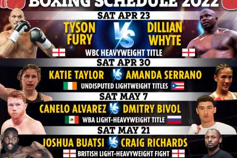 Boxing schedule 2022: Upcoming fights, fixture schedule including Fury vs Whyte THIS WEEKEND,..