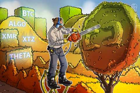 Top 5 cryptocurrencies to watch this week: BTC, ALGO, XMR, XTZ, THETA
