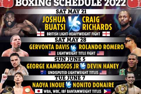 Boxing schedule 2022: Upcoming fights, fixture schedule including Floyd Mayweather return THIS..