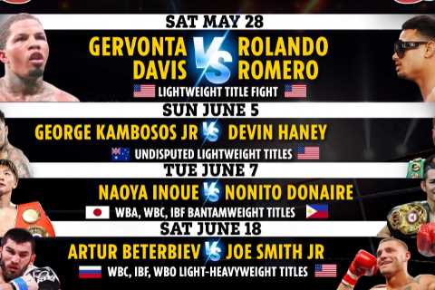 Boxing schedule 2022: Upcoming fights, fixture schedule including Gervonta Davis THIS WEEKEND,..