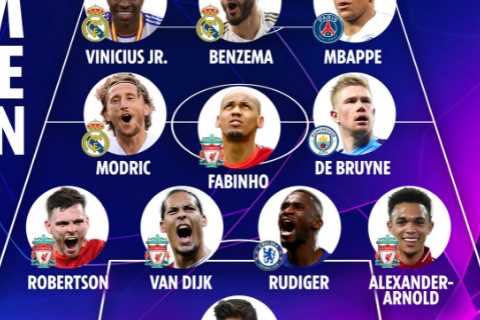 ‘What’s he doing there’ – Champions League team of season announced by Uefa leaving fans FUMING..
