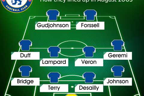 How Chelsea lined up in Roman Abramovich’s first game 19 years ago and where are they now,..