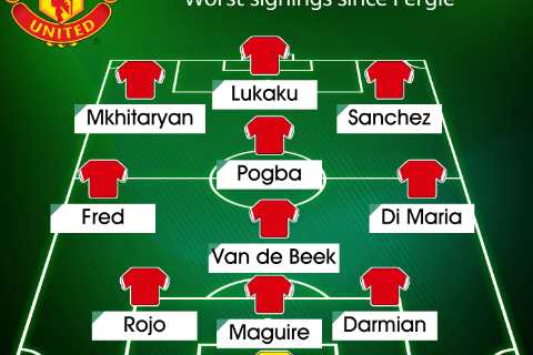 Worst Man Utd signings XI since Sir Alex Ferguson, including, Di Maria, Depay and De Beek that cost ..