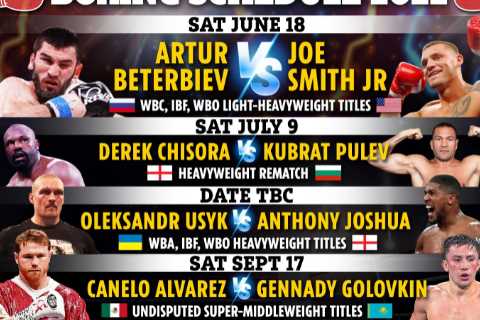 Boxing schedule 2022: Upcoming fights, fixture schedule including Dubois vs Bryan THIS WEEKEND,..