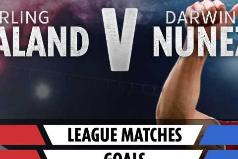 How Erling Haaland and Darwin Nunez compare with Man City and Liverpool stars set to go..