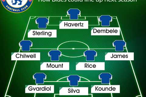 How Chelsea could line up next season if they land top transfer targets like Dembele, Rice and..