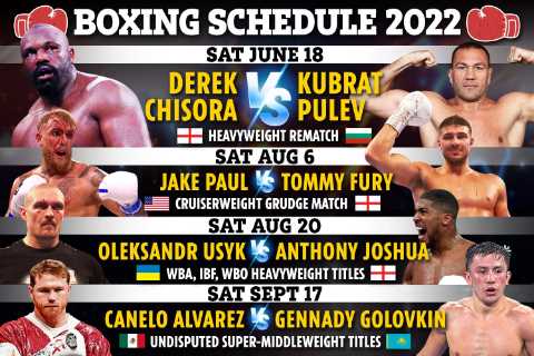 Boxing schedule 2022: Upcoming fights, fixture schedule including Jake Paul next fight CONFIRMED,..