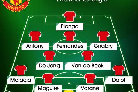 How Man Utd will line up with Serge Gnabry and Antony but no Cristiano Ronaldo after star’s..