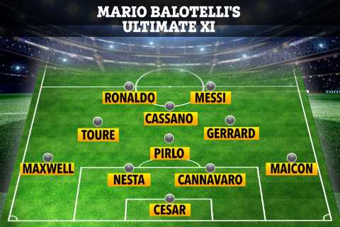 Mario Balotelli ignores Cristiano Ronaldo from his all-time best XI and has just two Premier League ..