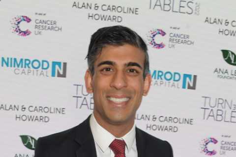 Rishi Sunak warns squabbling Tories it’s time for a ‘grown up conversation’ as he powers ahead in..