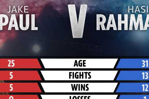 Jake Paul vs Hasim Rahman Jr tale of the tape: How boxers compare ahead of fight after Tommy Fury..