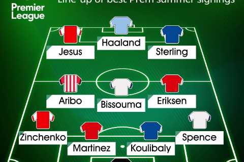 Best XI of Premier League summer transfers including lethal front three of Haaland, Jesus and..