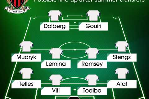 How Nice could line up next season with Aaron Ramsey and Kasper Schmeichel after raiding Premier..