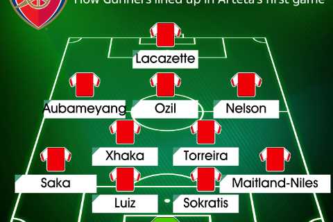 Mikel Arteta’s Arsenal transformation with just TWO players from first game in charge likely to..