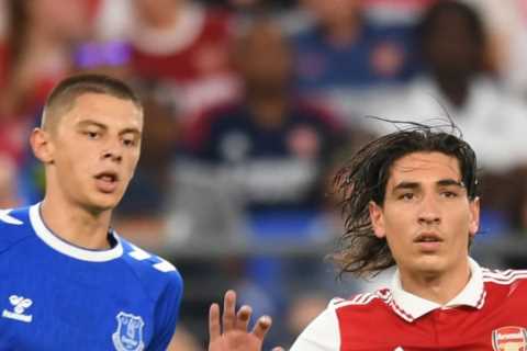 Arsenal in talks with Hector Bellerin over terminating his £110k-a-week contract with Real Betis..