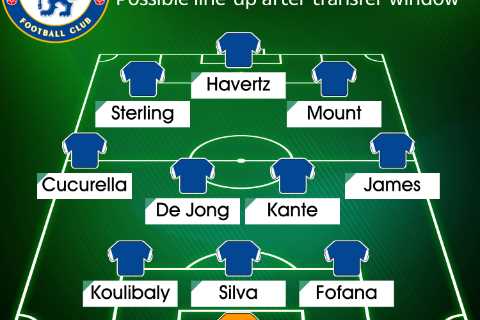 How Chelsea could line up this season after stealing Frenkie de Jong from Barcelona under Man Utd’s ..