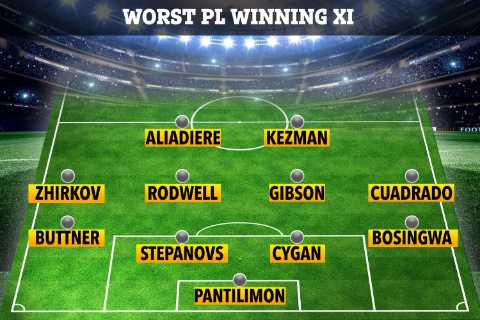 The worst Premier League XI to be crowned champions, including Rodwell and Arsenal flops Cygan and..