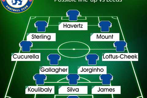 How Chelsea could line-up at Leeds with N’Golo Kante and Kovacic out meaning midfield crisis and no ..
