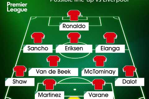 How Man Utd could line-up against Liverpool with Erik ten Hag ‘considering DROPPING captain..
